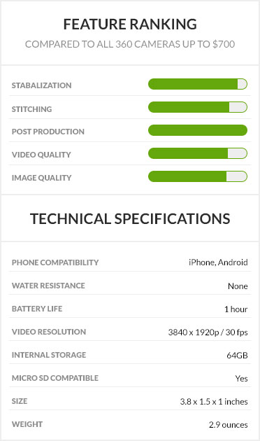 Insta 360 One Image